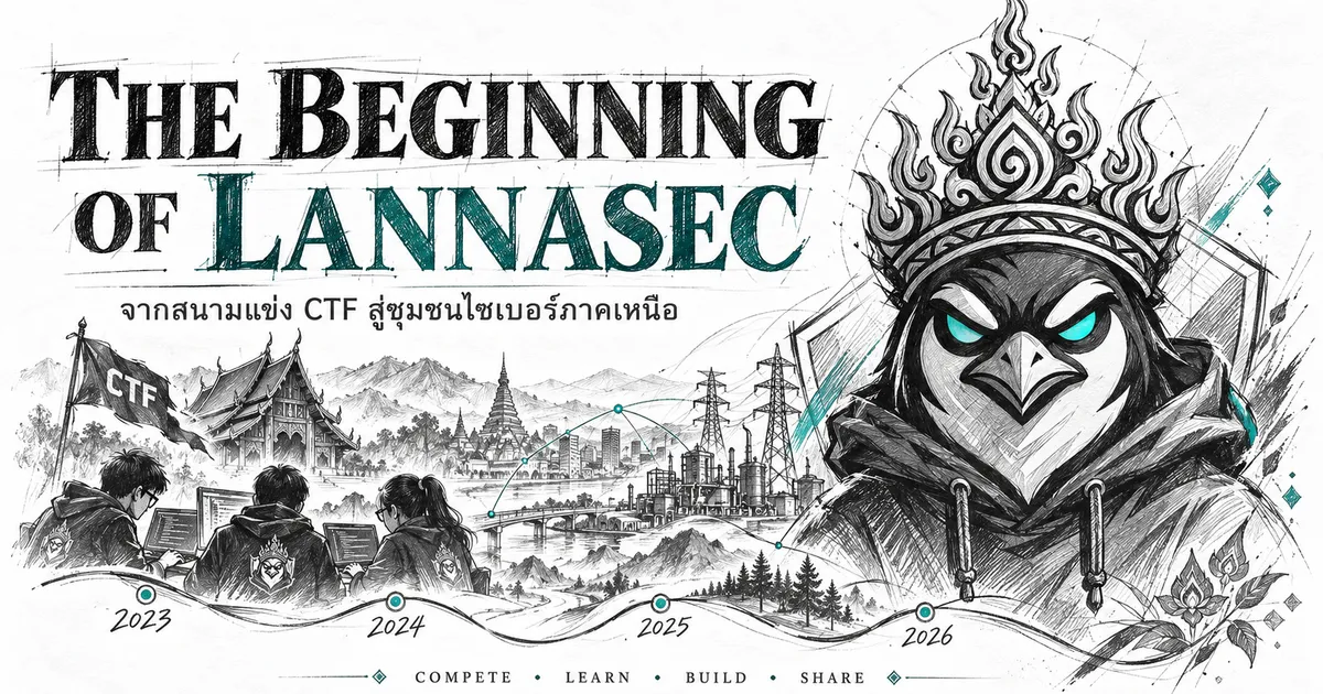 จุดเริ่มต้น LannaSec
